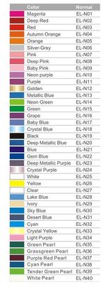 Anelli di legatura in elastici colorati standard ISO per un trattamento ortodontico confortevole